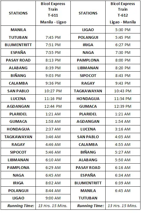 bicol express train schedule 2014