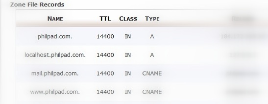 point dns a record synthesis ip address