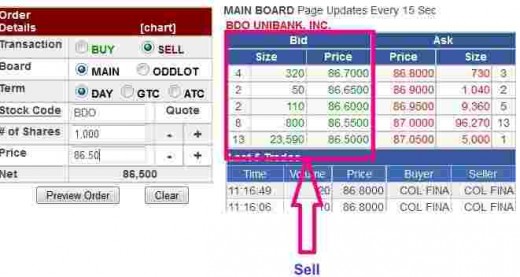 sell stocks col financial sample