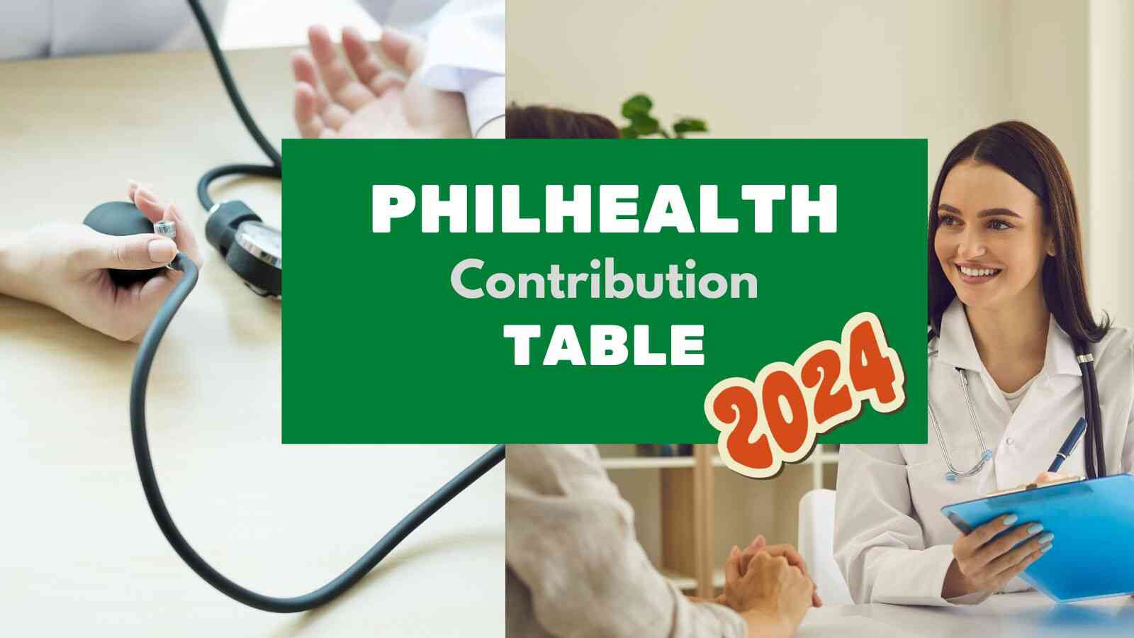 philhealth monthly contributions and premiums in 2024