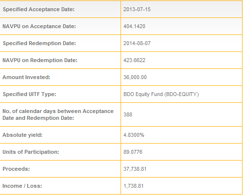 lump sum investment