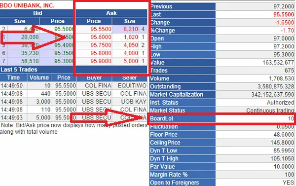 col eip review stock list