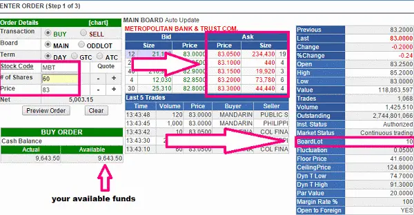 how to buy stocks using col financial