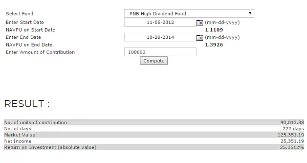 pnb high dividend fund computation