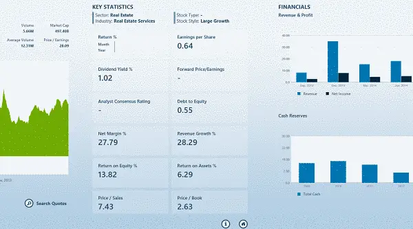 how to use fundamental analysis in choosing stocks to buy