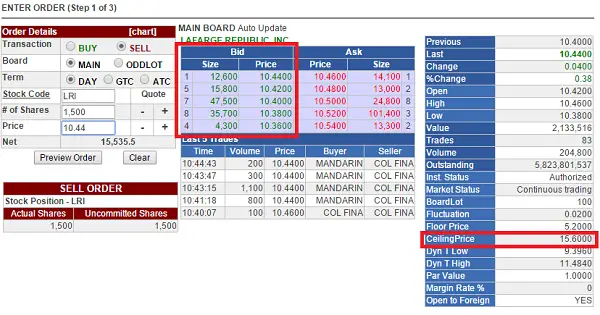 how to sell stocks online using col financial step 2