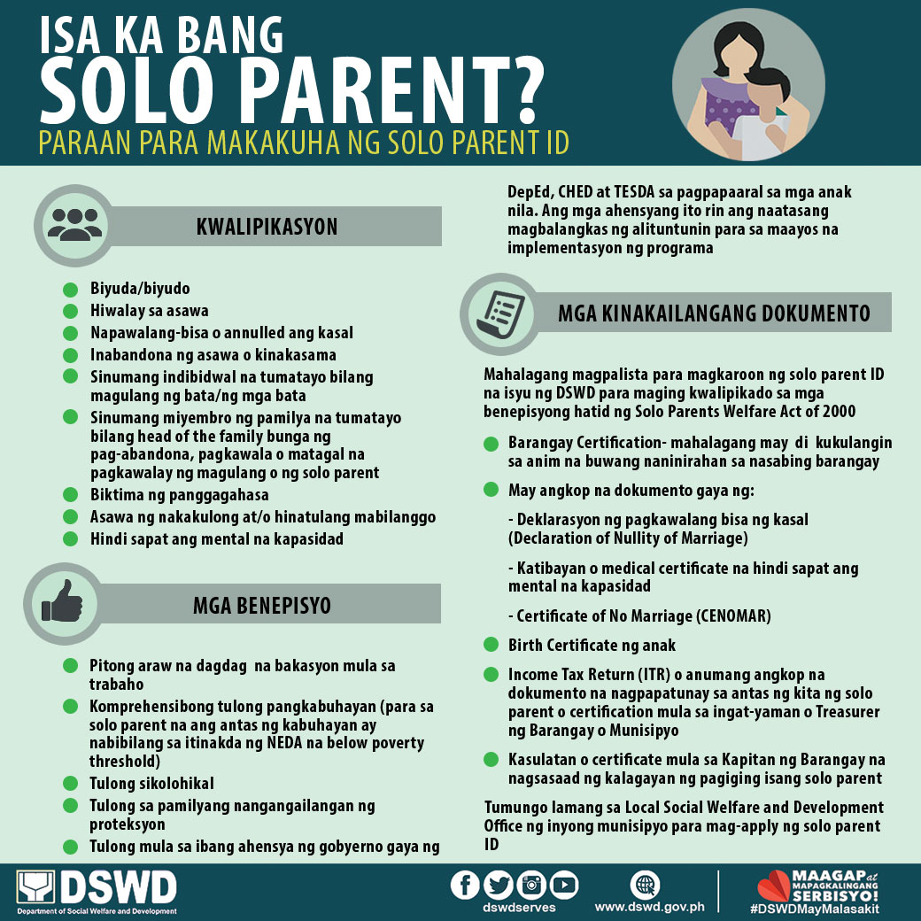 solo parent id requirements