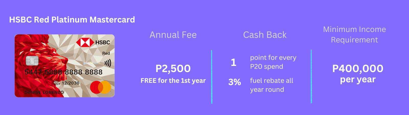 hsbc red platinum mastercard annual fee