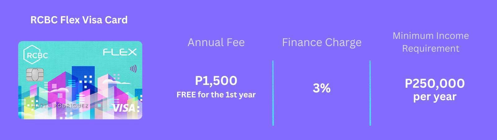 rcbc flex credit card requirements