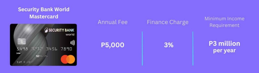 Top 35 Best Credit Cards in the Philippines in 2025