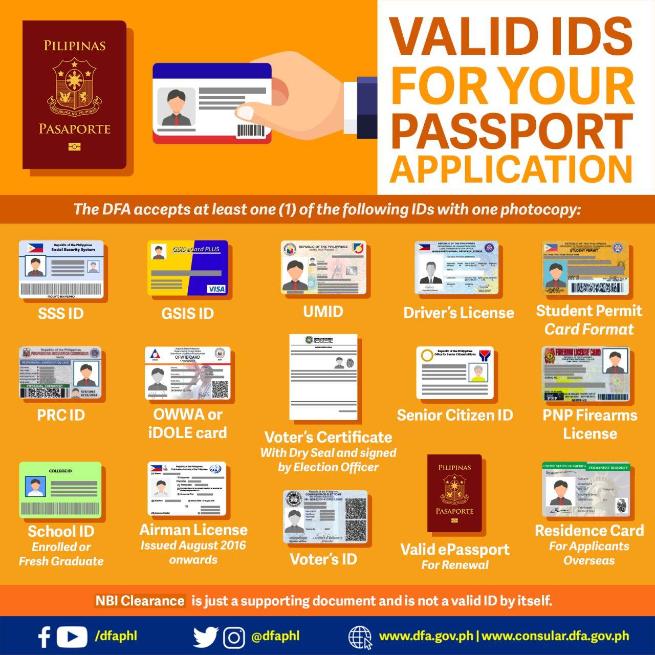 dfa accepted valid id for passport
