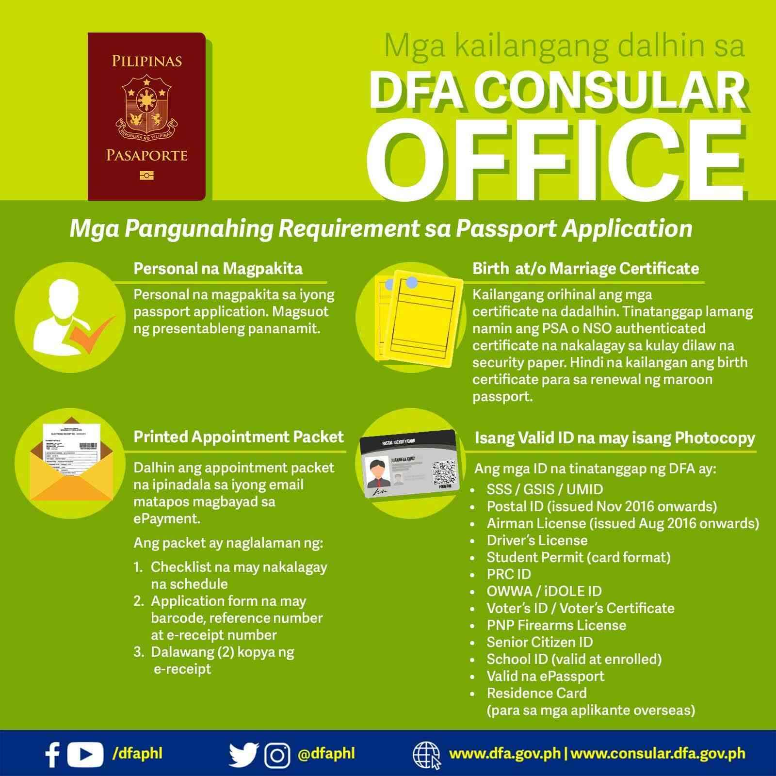 passport requirements in the Philippines 2025