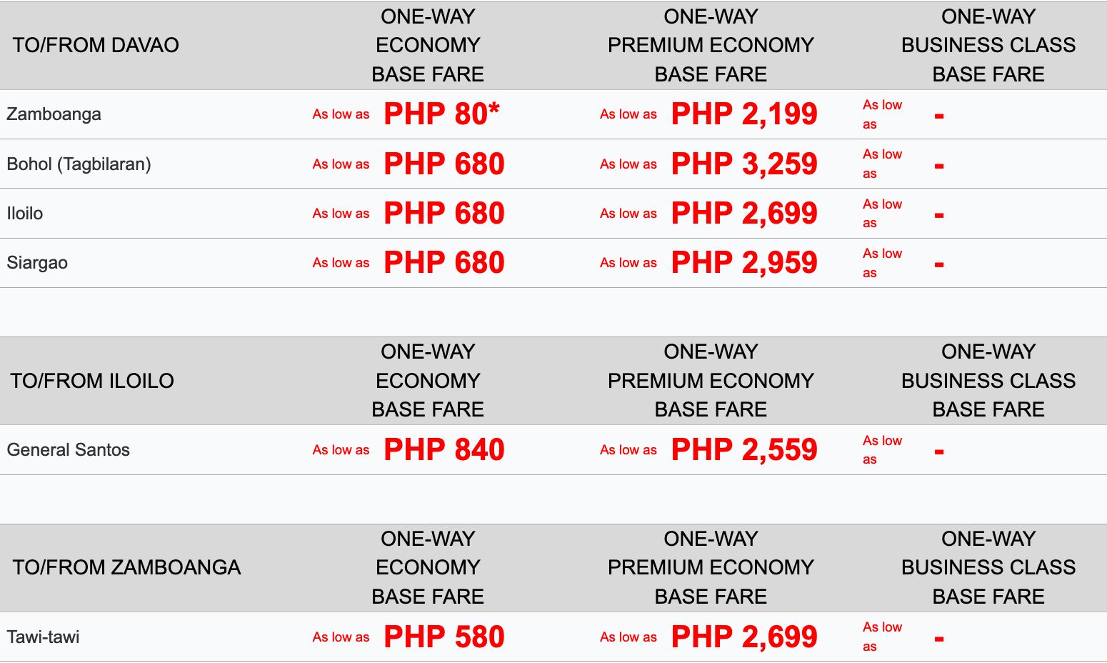 tips in booking cheap flights from PAL