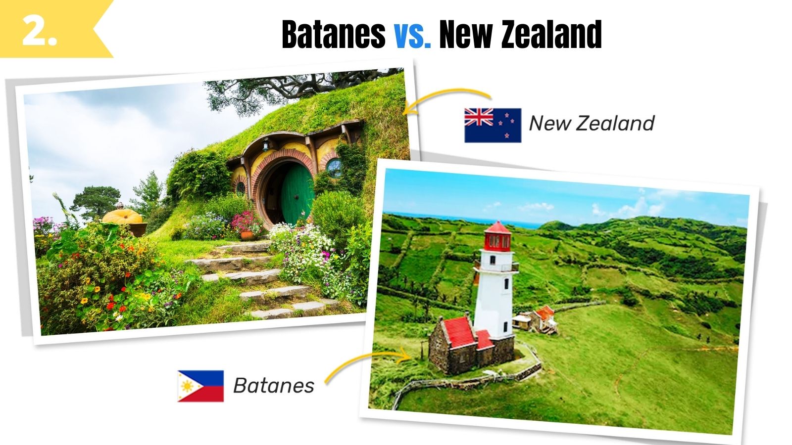 batanes compared to new zealand