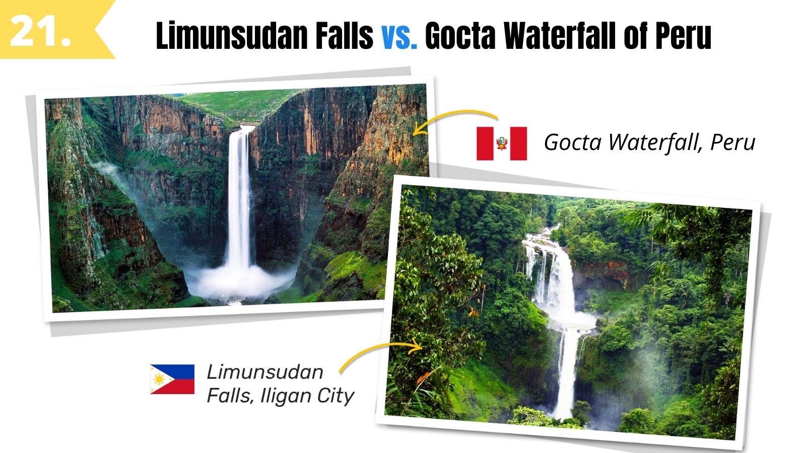 limunsudan falls iligan like gocta waterfall peru