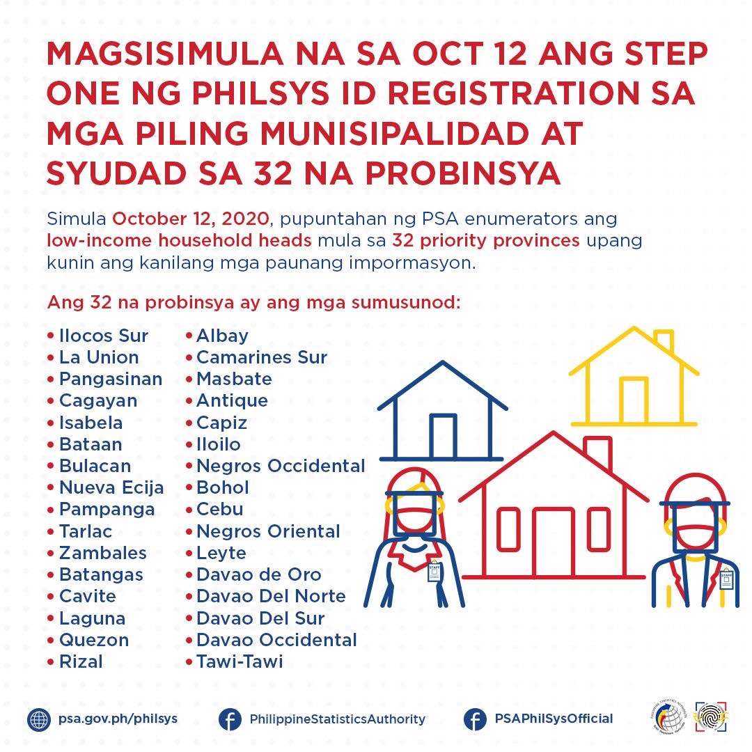 philippine national id system registration provinces