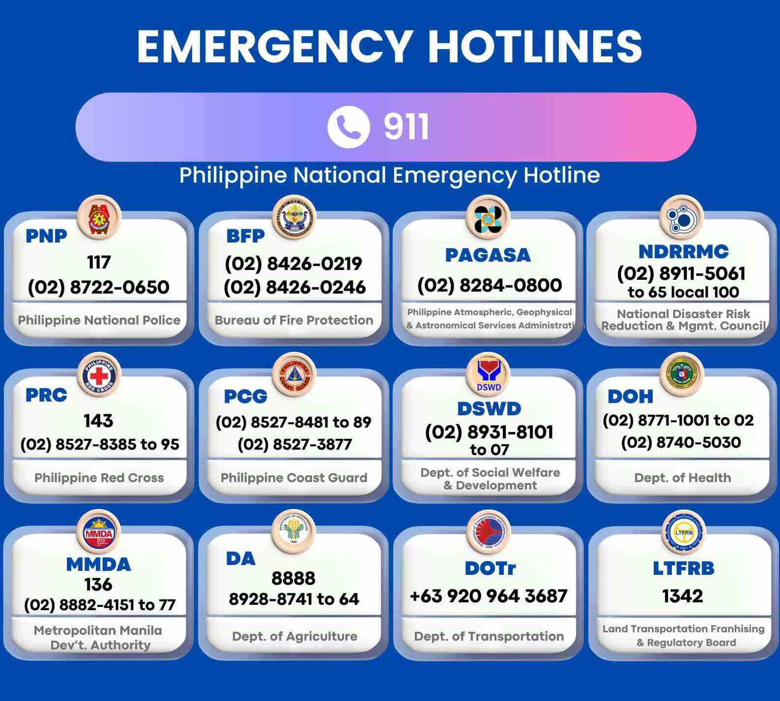 emergency hotline numbers Philippines