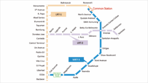 MRT Stations List in Order: From North to South (North Ave. to Taft)