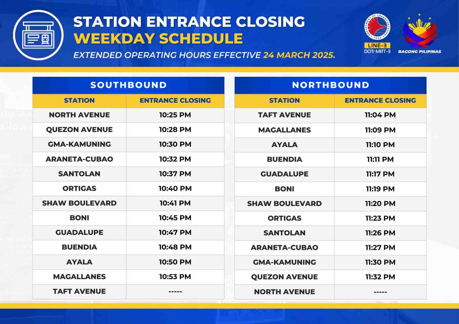 mrt 3 closing time