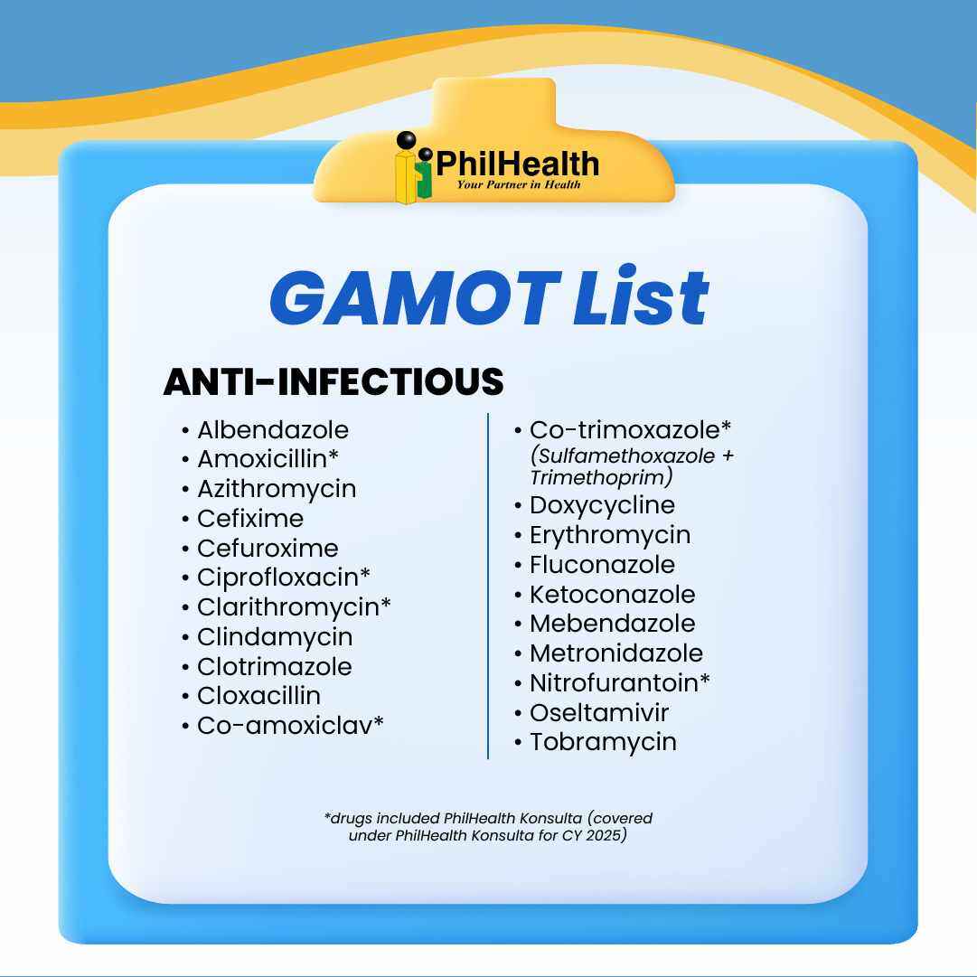 philhealth yakap free medicines