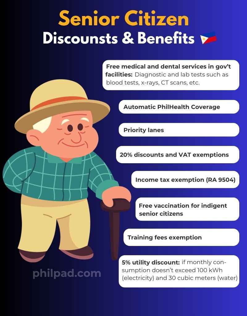 senior citizens benefits and privileges in the Philippines